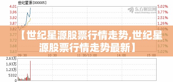 【世纪星源股票行情走势,世纪星源股票行情走势最新】 【世纪星源股票行情走势,世纪星源股票行情走势最新】