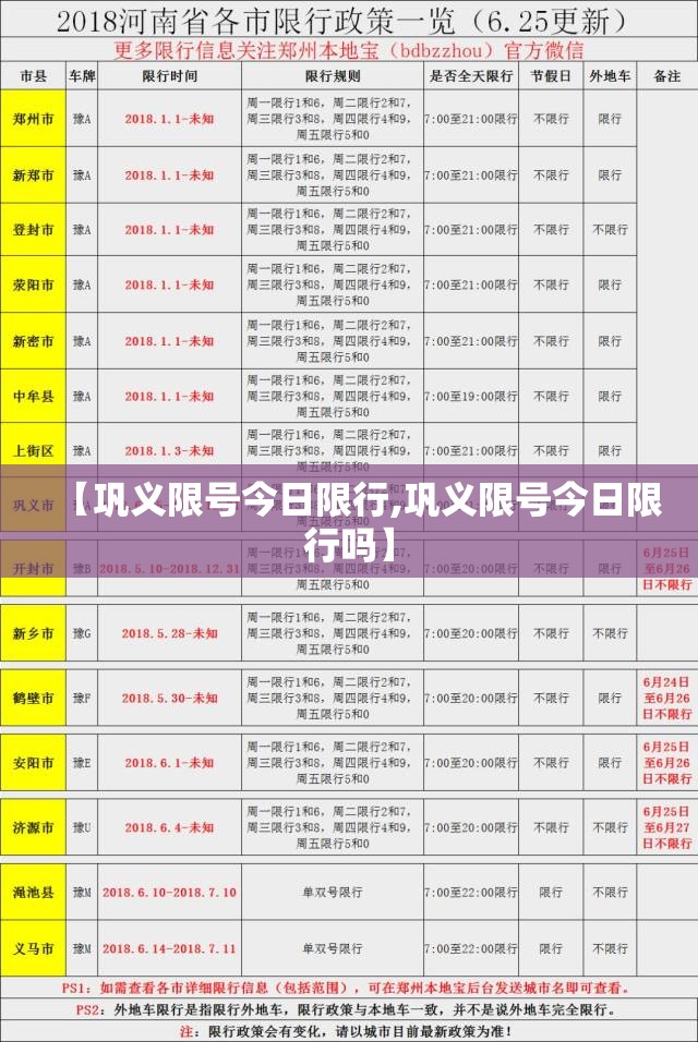 【巩义限号今日限行,巩义限号今日限行吗】 【巩义限号今日限行,巩义限号今日限行吗】