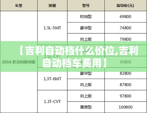 【吉利自动档什么价位,吉利自动档车费用】