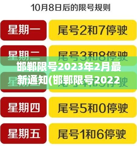 邯郸限号2023年2月最新通知(邯郸限号2022最新限号时间)