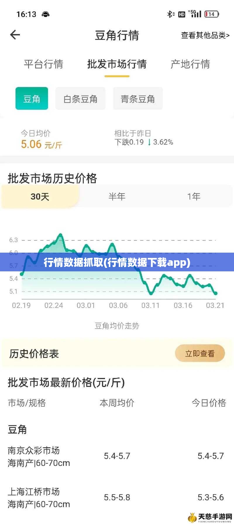 行情数据抓取(行情数据下载app) 行情数据抓取(行情数据下载app)