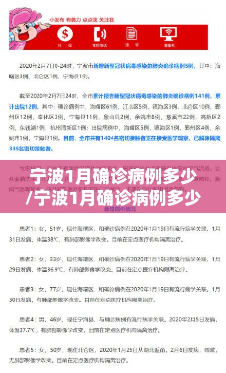 宁波1月确诊病例多少/宁波1月确诊病例多少例 宁波1月确诊病例多少/宁波1月确诊病例多少例