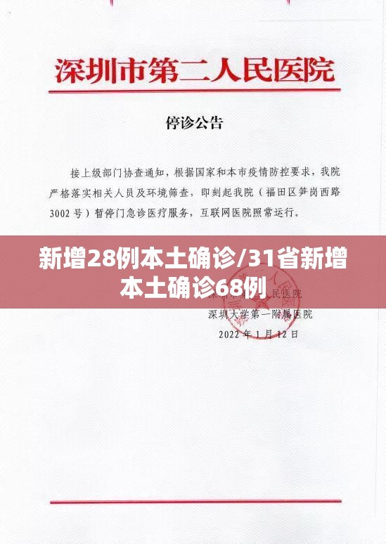 新增28例本土确诊/31省新增本土确诊68例 新增28例本土确诊/31省新增本土确诊68例