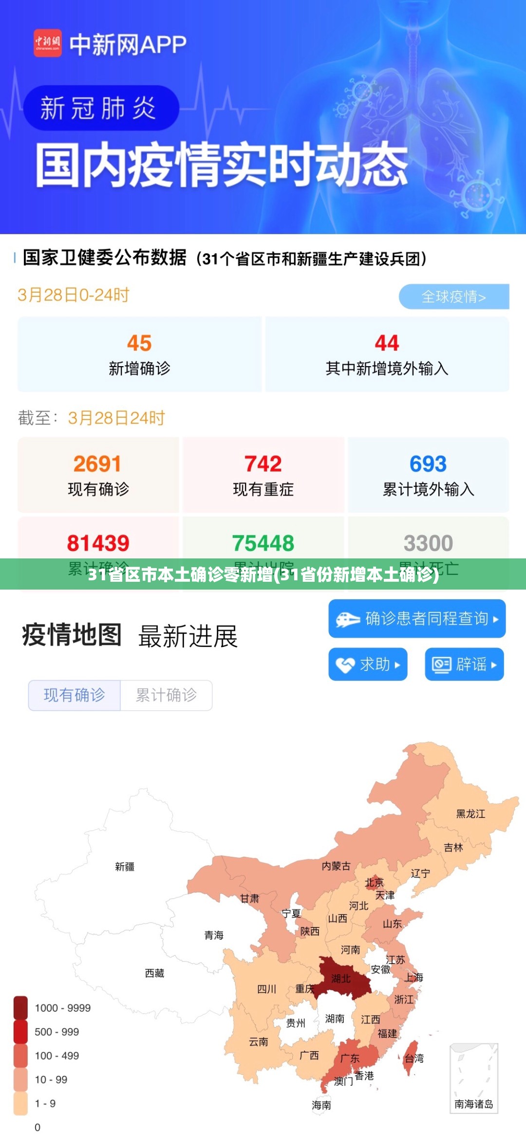 31省区市本土确诊零新增(31省份新增本土确诊) 31省区市本土确诊零新增(31省份新增本土确诊)