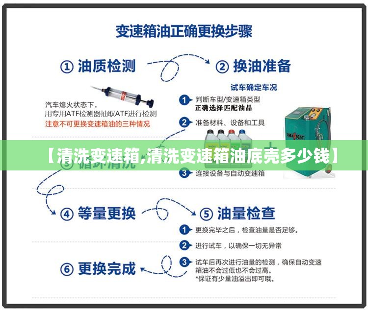 【清洗变速箱,清洗变速箱油底壳多少钱】 【清洗变速箱,清洗变速箱油底壳多少钱】