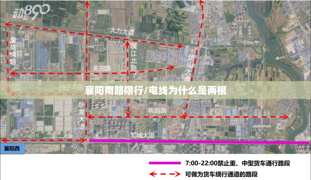 襄阳南路限行/电线为什么是两根 襄阳南路限行/电线为什么是两根