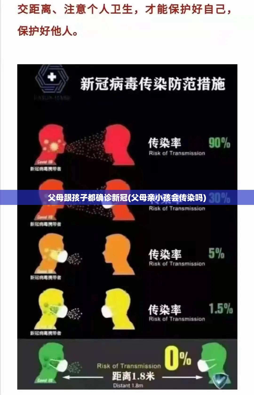 父母跟孩子都确诊新冠(父母亲小孩会传染吗)