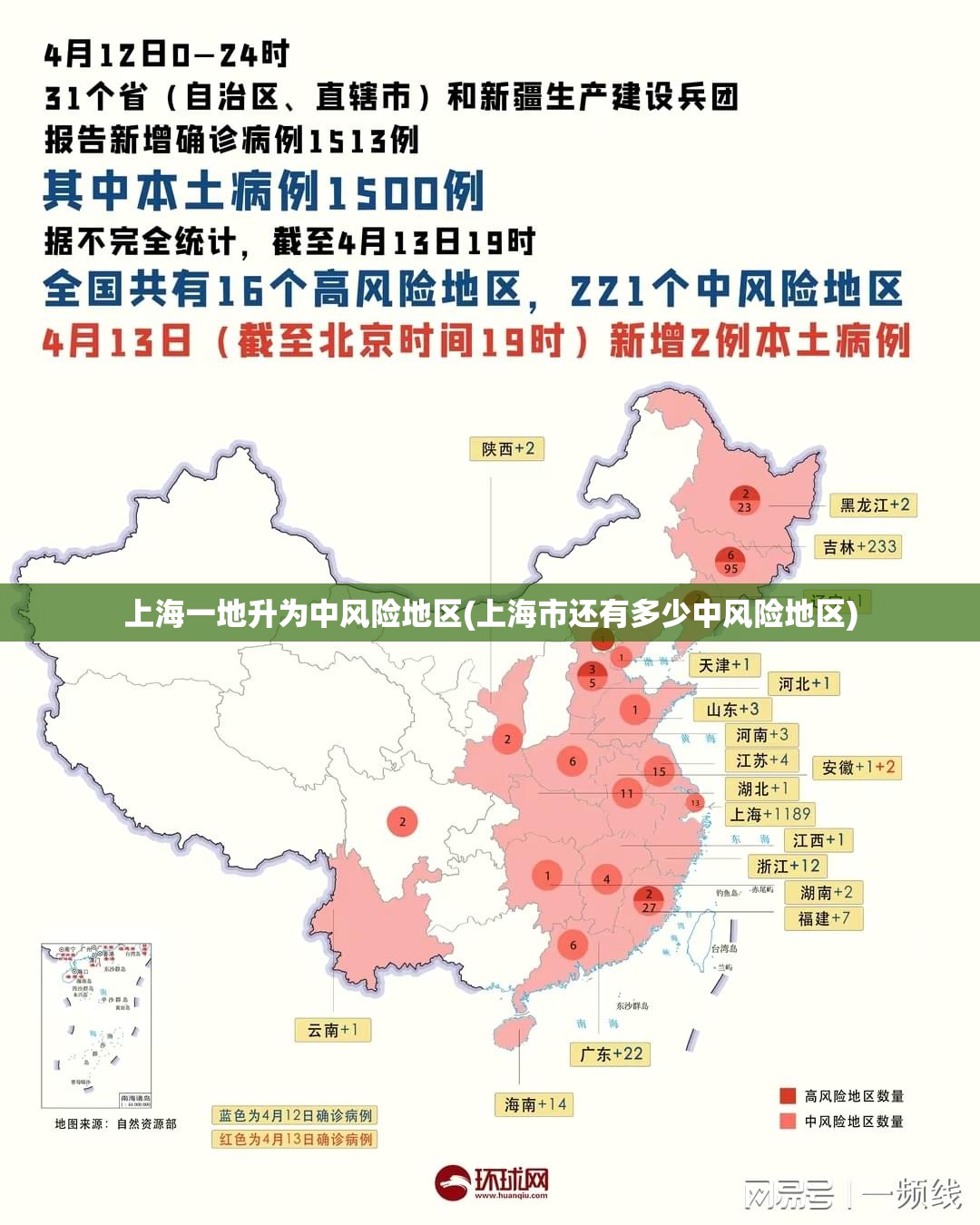 上海一地升为中风险地区(上海市还有多少中风险地区) 上海一地升为中风险地区(上海市还有多少中风险地区)