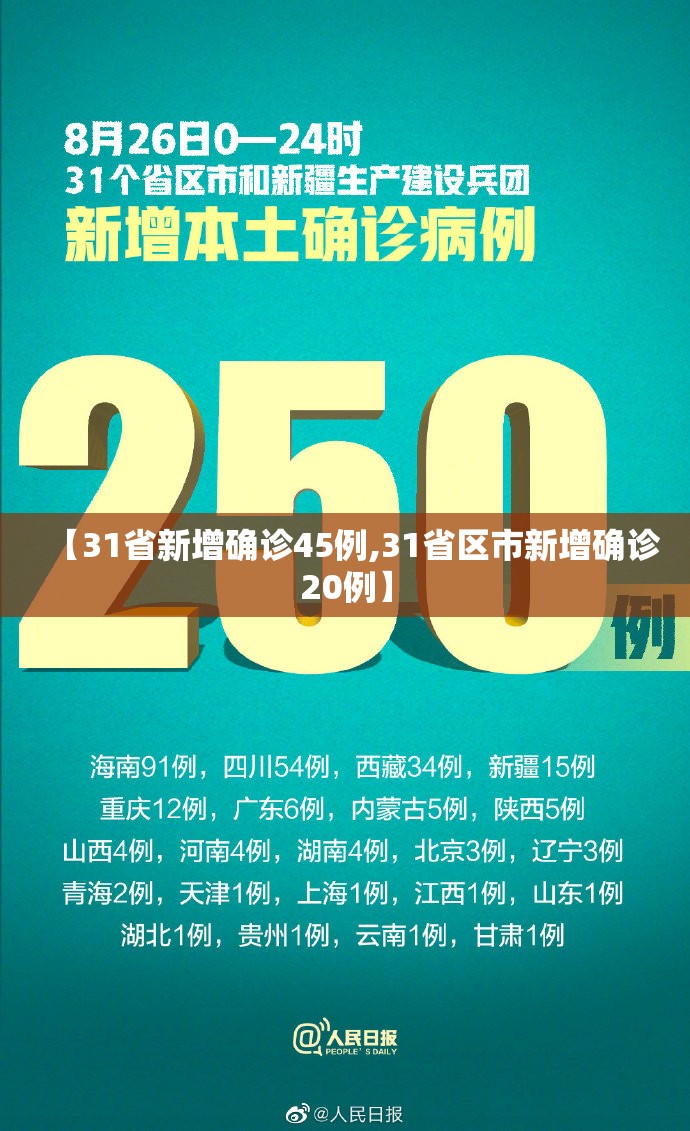 【31省新增确诊45例,31省区市新增确诊20例】 【31省新增确诊45例,31省区市新增确诊20例】