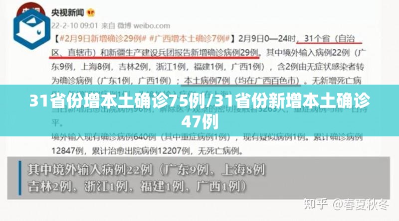 31省份增本土确诊75例/31省份新增本土确诊47例 31省份增本土确诊75例/31省份新增本土确诊47例