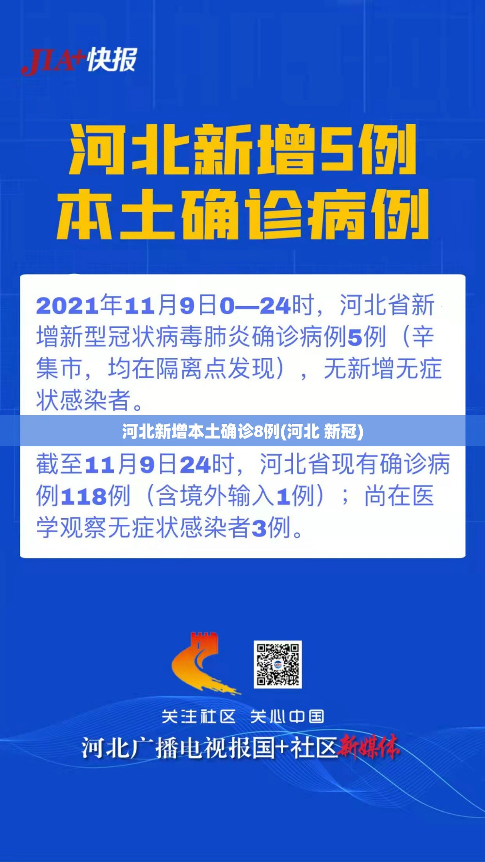 河北新增本土确诊8例(河北 新冠)