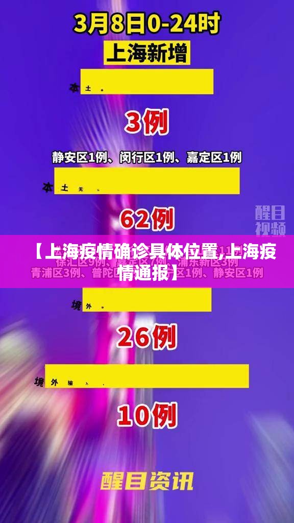 【上海疫情确诊具体位置,上海疫情通报】