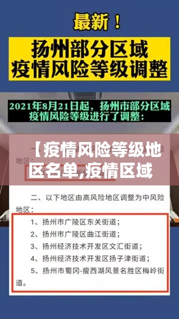 【疫情风险等级地区名单,疫情区域分布最新消息】