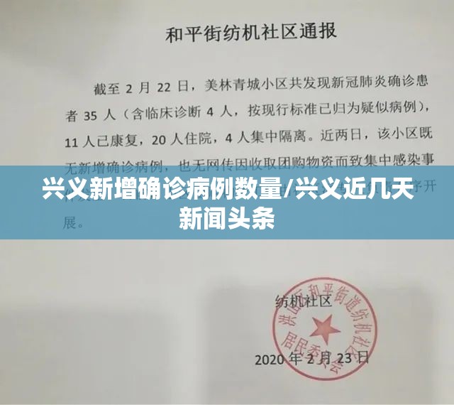 兴义新增确诊病例数量/兴义近几天新闻头条 兴义新增确诊病例数量/兴义近几天新闻头条