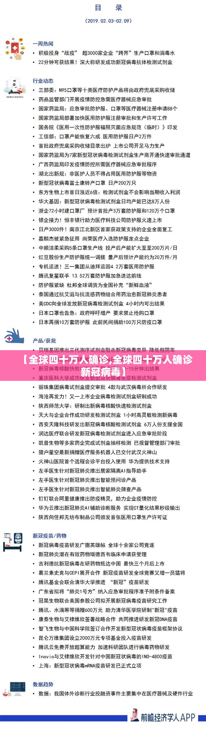 【全球四十万人确诊,全球四十万人确诊新冠病毒】