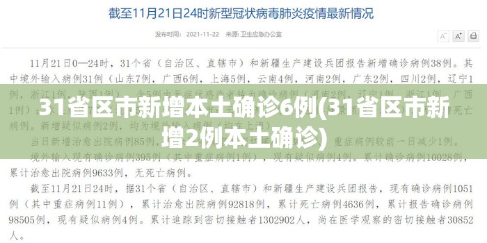 31省区市新增本土确诊6例(31省区市新增2例本土确诊)