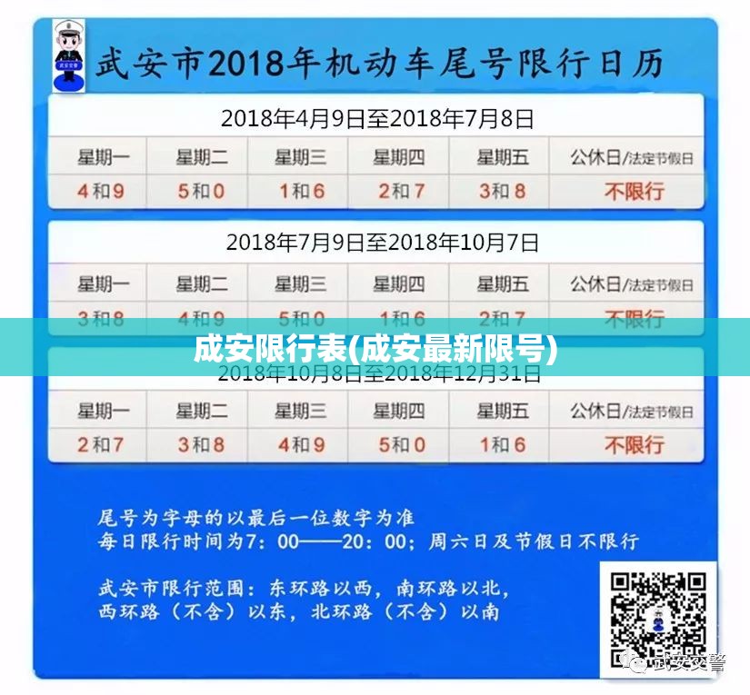 成安限行表(成安最新限号)