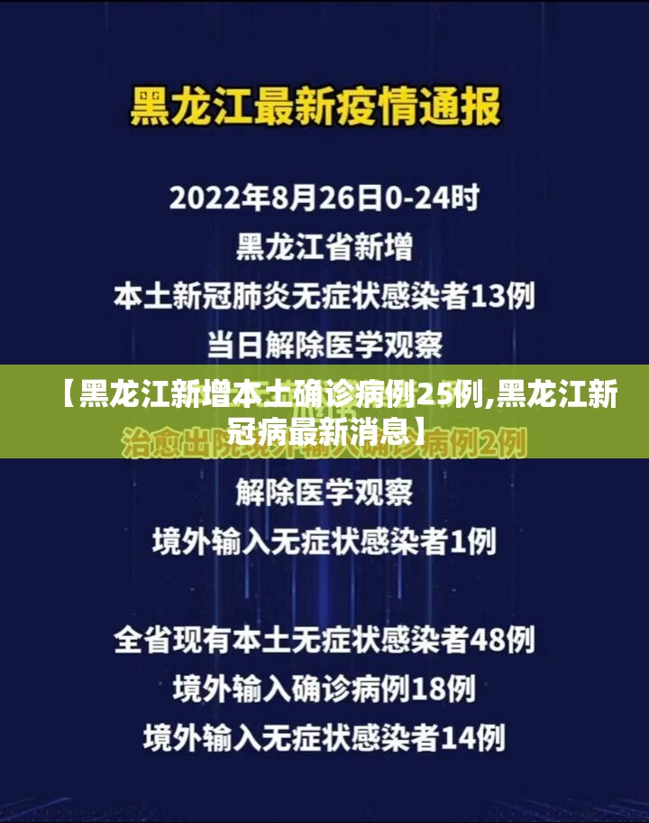 【黑龙江新增本土确诊病例25例,黑龙江新冠病最新消息】