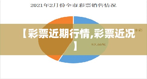 【彩票近期行情,彩票近况】 【彩票近期行情,彩票近况】