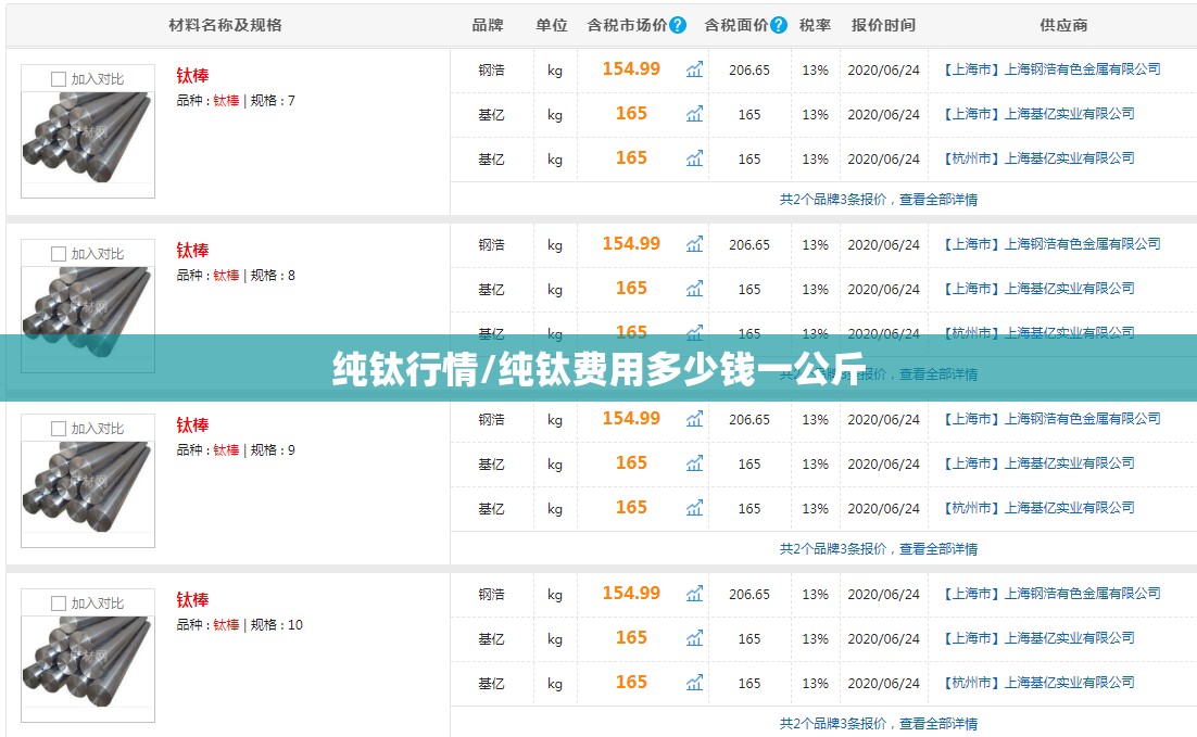 纯钛行情/纯钛费用多少钱一公斤 纯钛行情/纯钛费用多少钱一公斤