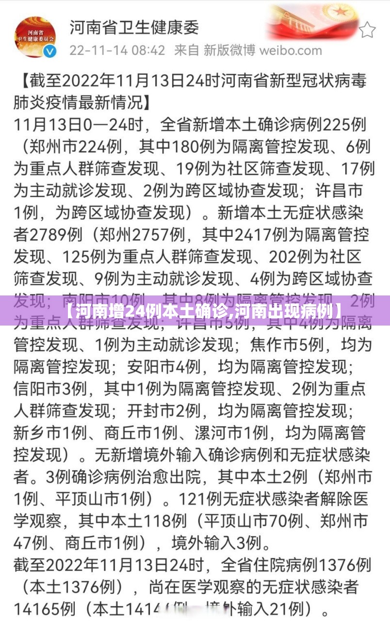 【河南增24例本土确诊,河南出现病例】 【河南增24例本土确诊,河南出现病例】