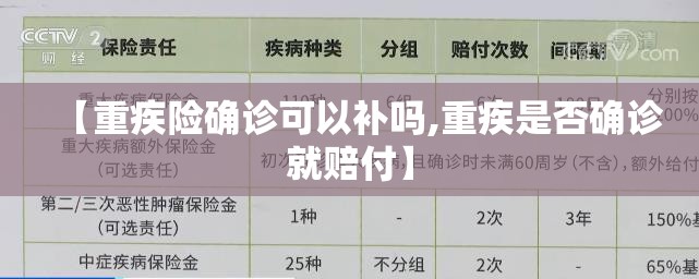 【重疾险确诊可以补吗,重疾是否确诊就赔付】 【重疾险确诊可以补吗,重疾是否确诊就赔付】