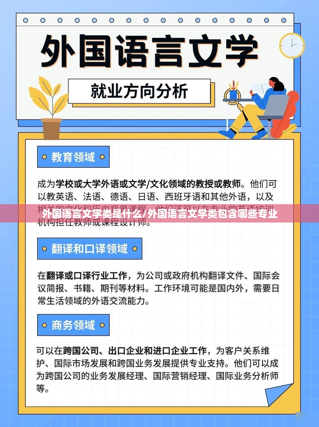 外国语言文学类是什么/外国语言文学类包含哪些专业