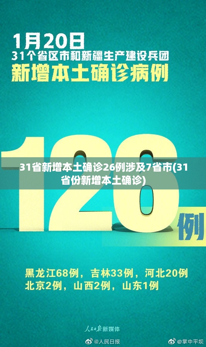 31省新增本土确诊26例涉及7省市(31省份新增本土确诊)