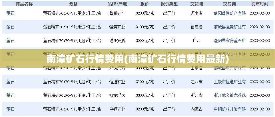 南漳矿石行情费用(南漳矿石行情费用最新) 南漳矿石行情费用(南漳矿石行情费用最新)