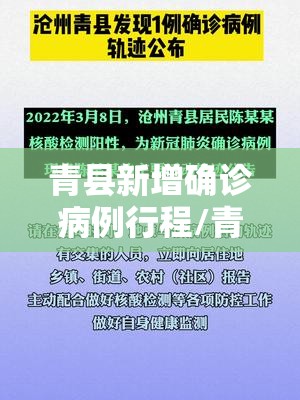 青县新增确诊病例行程/青县新闻 青县新增确诊病例行程/青县新闻