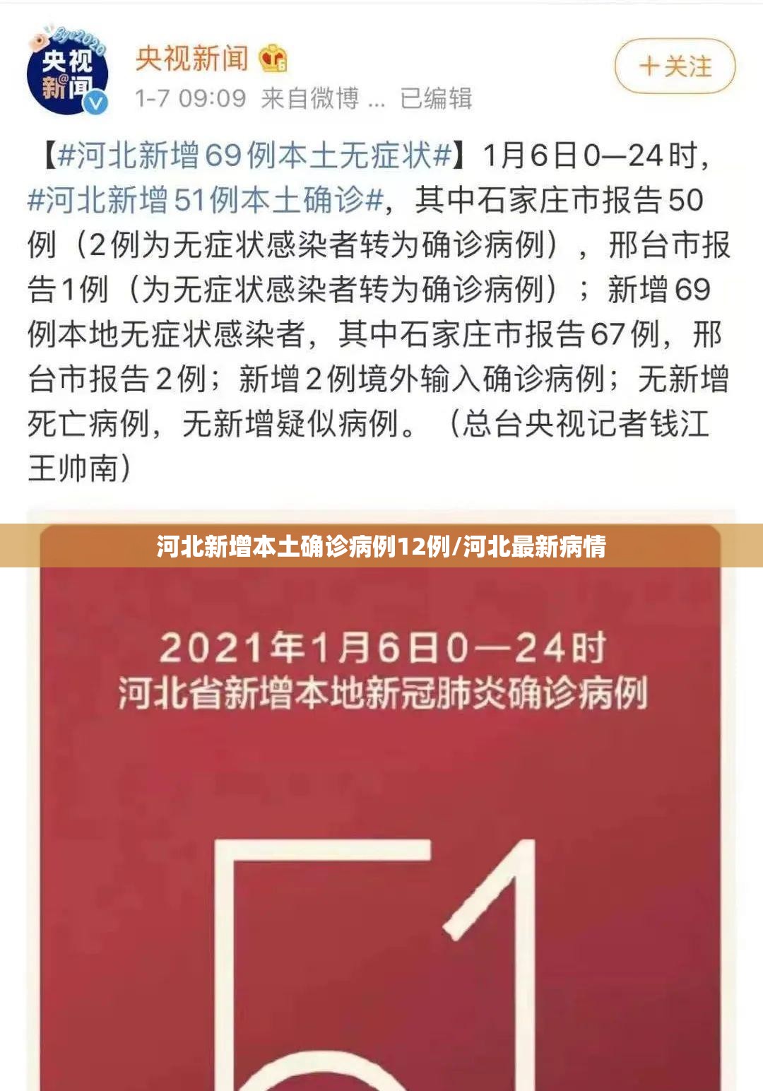 河北新增本土确诊病例12例/河北最新病情