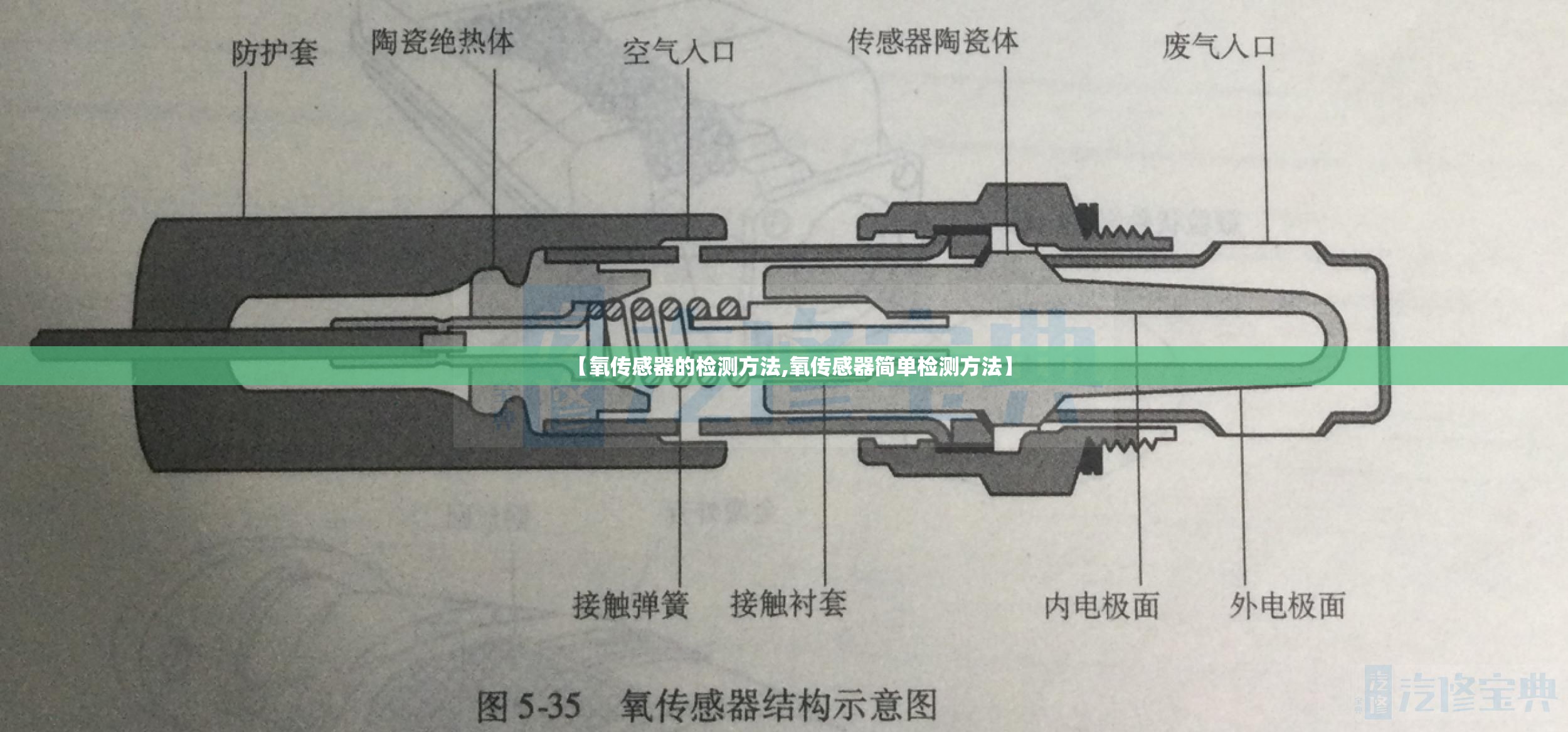 【氧传感器的检测方法,氧传感器简单检测方法】 【氧传感器的检测方法,氧传感器简单检测方法】