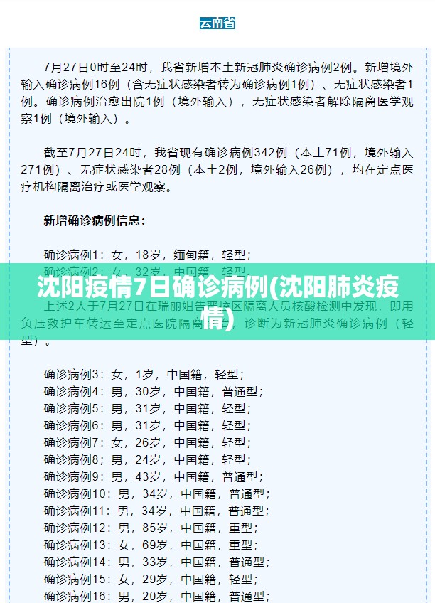 沈阳疫情7日确诊病例(沈阳肺炎疫情)