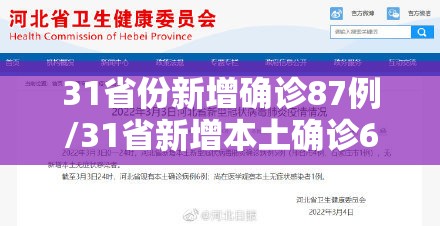 31省份新增确诊87例/31省新增本土确诊68例
