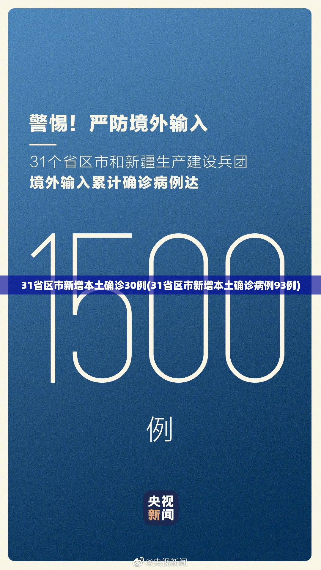31省区市新增本土确诊30例(31省区市新增本土确诊病例93例) 31省区市新增本土确诊30例(31省区市新增本土确诊病例93例)