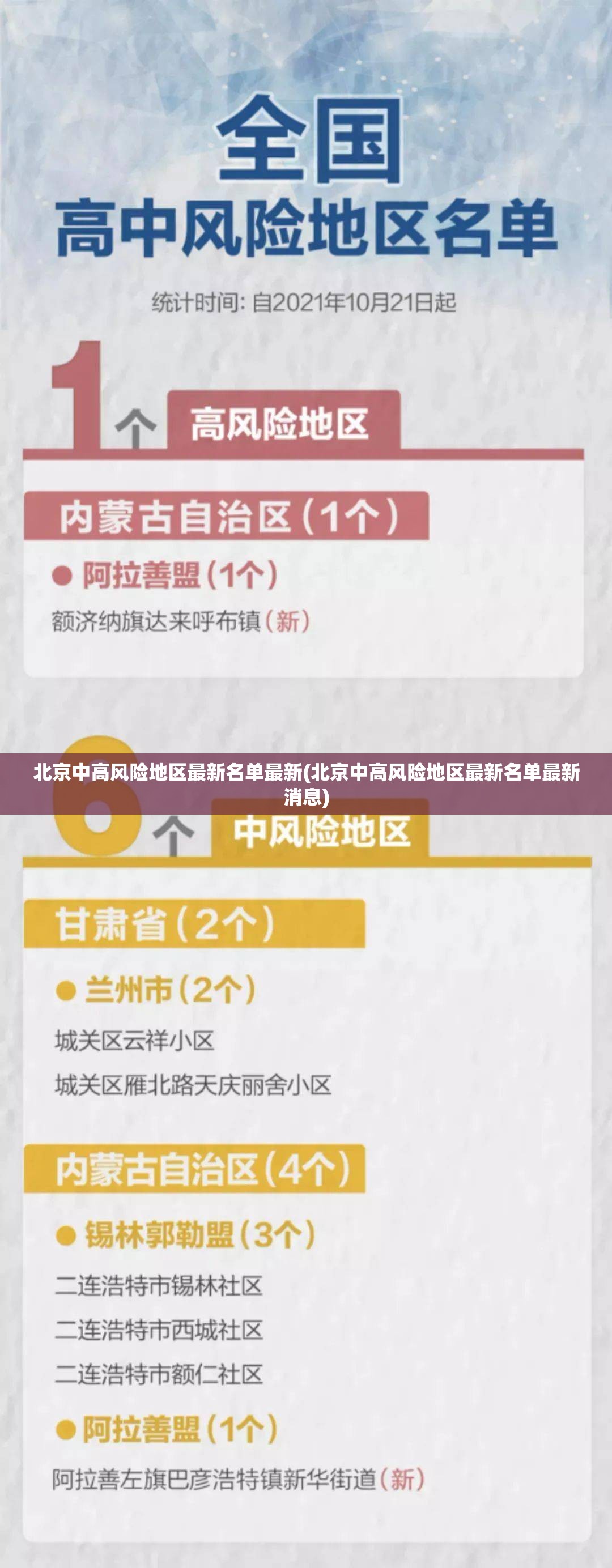 北京中高风险地区最新名单最新(北京中高风险地区最新名单最新消息) 北京中高风险地区最新名单最新(北京中高风险地区最新名单最新消息)