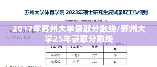 2017年苏州大学录取分数线/苏州大学25年录取分数线