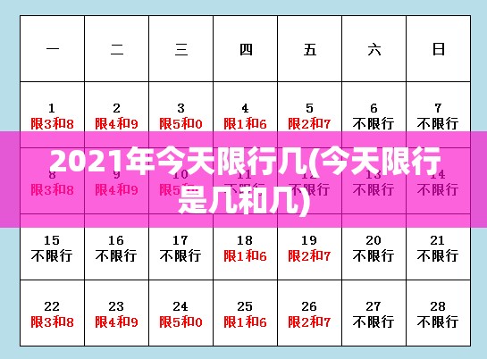 2021年今天限行几(今天限行是几和几)