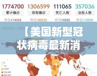 【美国新型冠状病毒最新消息,美国新疫情病毒】 【美国新型冠状病毒最新消息,美国新疫情病毒】