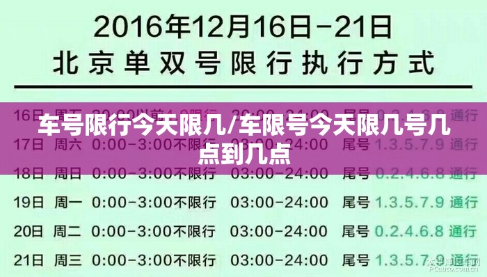 车号限行今天限几/车限号今天限几号几点到几点 车号限行今天限几/车限号今天限几号几点到几点