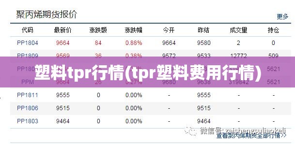 塑料tpr行情(tpr塑料费用行情) 塑料tpr行情(tpr塑料费用行情)
