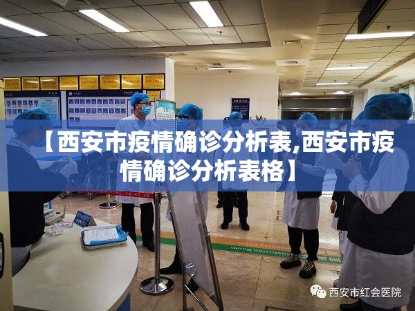 【西安市疫情确诊分析表,西安市疫情确诊分析表格】