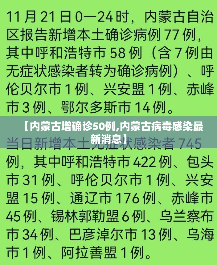【内蒙古增确诊50例,内蒙古病毒感染最新消息】