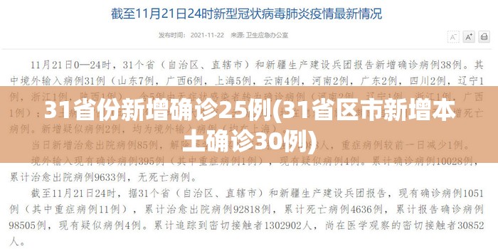 31省份新增确诊25例(31省区市新增本土确诊30例) 31省份新增确诊25例(31省区市新增本土确诊30例)