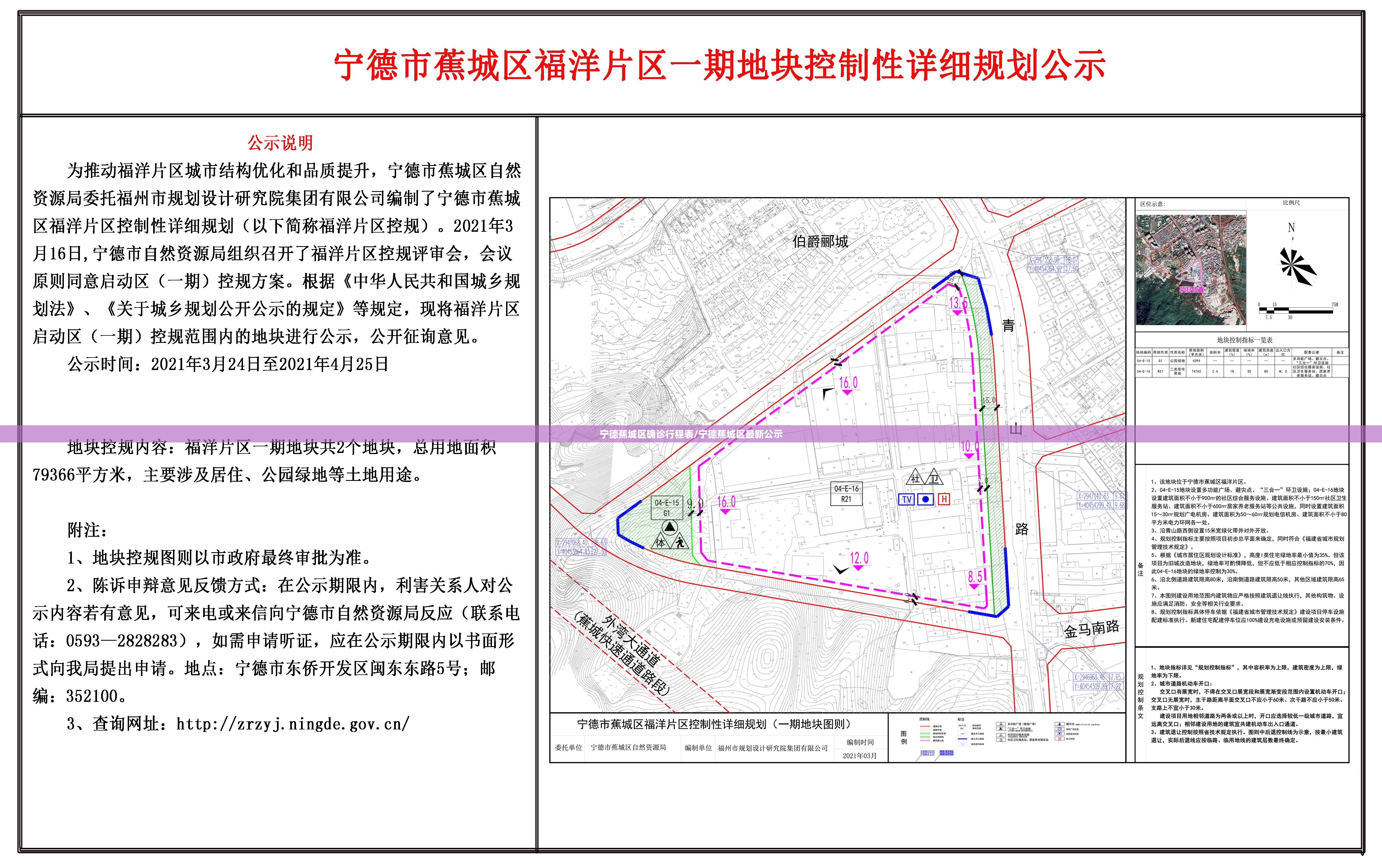 宁德蕉城区确诊行程表/宁德蕉城区最新公示 宁德蕉城区确诊行程表/宁德蕉城区最新公示