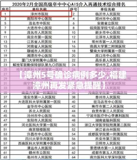【漳州5号确诊病例多少,福建漳州再发紧急提醒】