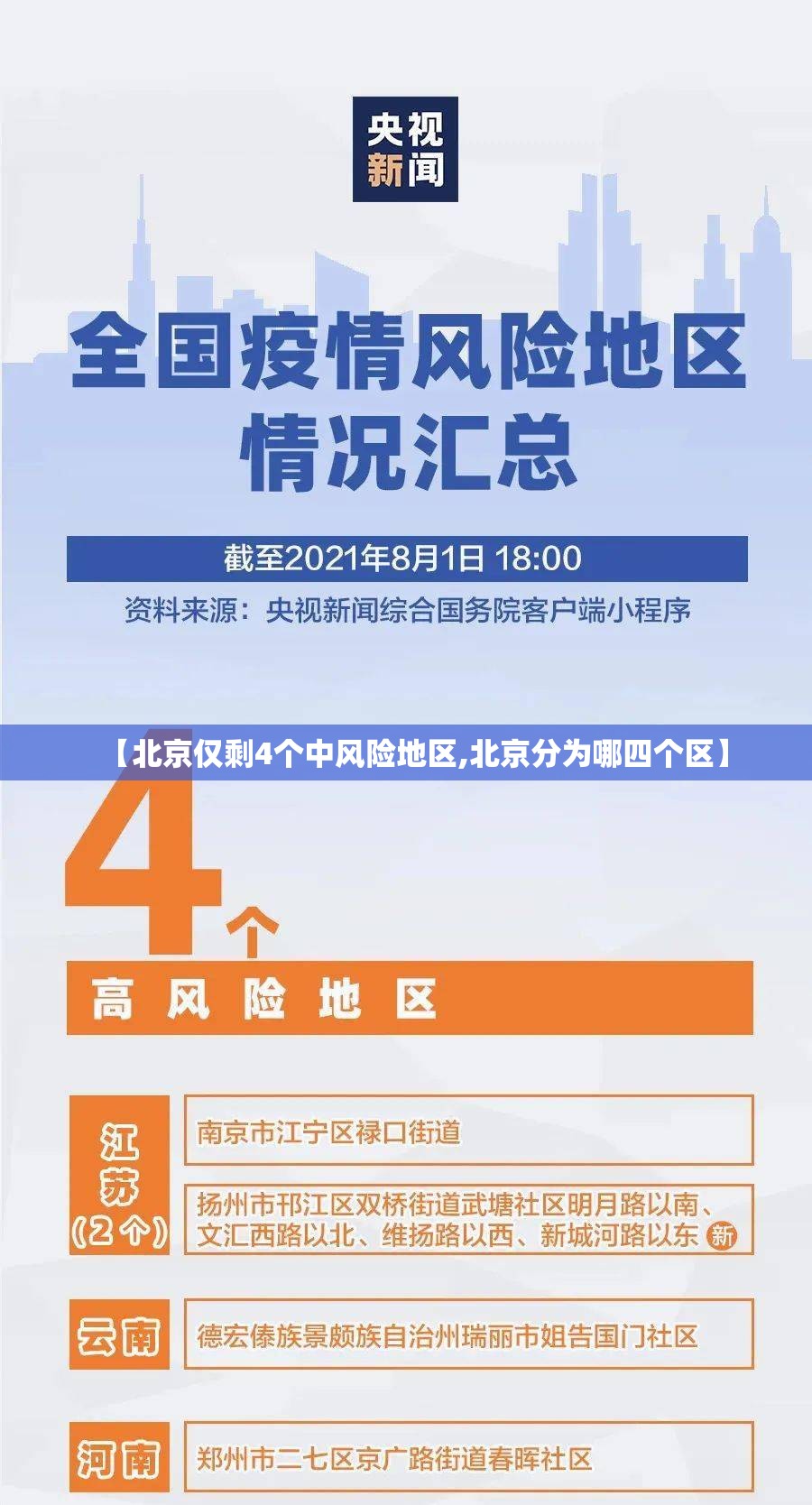 【北京仅剩4个中风险地区,北京分为哪四个区】 【北京仅剩4个中风险地区,北京分为哪四个区】
