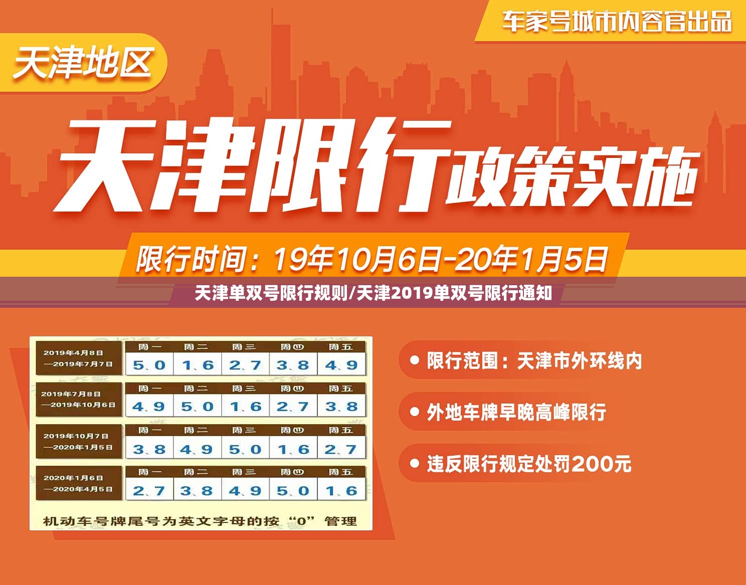 天津单双号限行规则/天津2019单双号限行通知 天津单双号限行规则/天津2019单双号限行通知