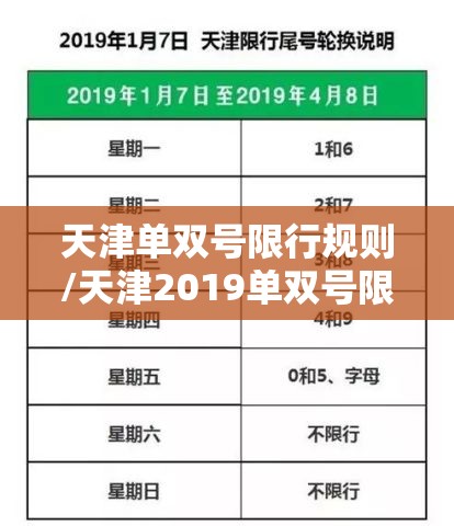 天津单双号限行规则/天津2019单双号限行通知 天津单双号限行规则/天津2019单双号限行通知
