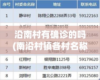 沿南村有确诊的吗(南沿村镇各村名称)